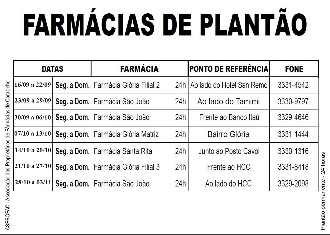 FARMACIAS PLANTAO - SETEMBRO A NOVEMBRO
