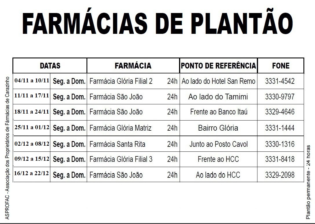 FARMACIAS PLANTAO - NOVEMBRO A DEZEMBRO