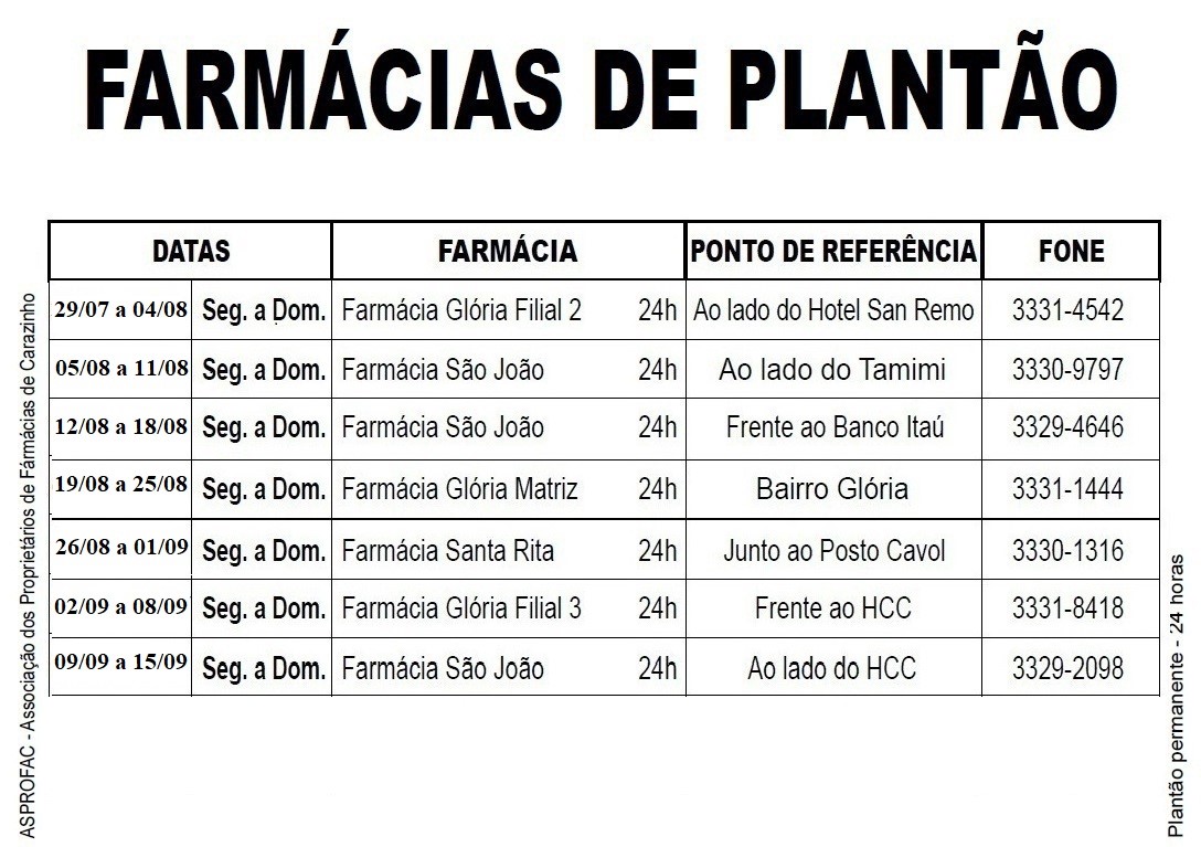 Farmacias de plantao - JULHO A SETEMBRO